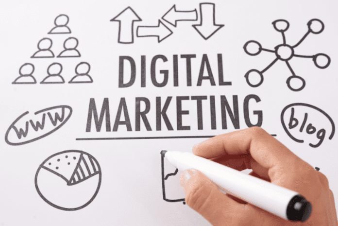 Digital Marketing Strategies