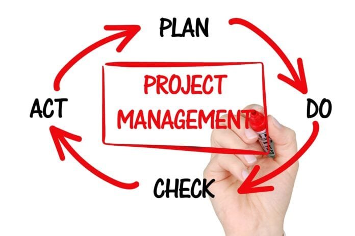 PRINCE2 Project Management