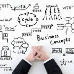 engaging videos to social media