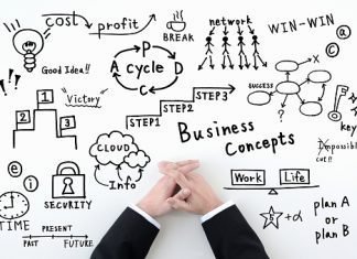 Three types of engaging videos to post on social media engaging videos to social media