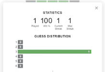 The Ultimate Guide To Wordle Wordle