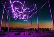 Top Lighting Trends You Need to Watch Out For in 2023 Lighting Trends