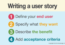 What Are Agile User Stories: And Why to Write Them? What Are Agile User Stories: And Why to Write Them ?