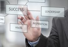 Top Five Business Leadership Skills for Future Leaders Top Five Business Leadership Skills for Future Leaders