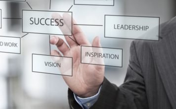 Top Five Business Leadership Skills for Future Leaders Top Five Business Leadership Skills for Future Leaders