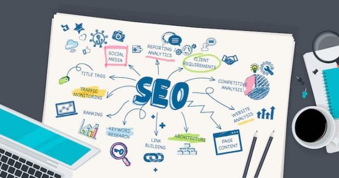 8 SEO Strategies Every Business Should Adopt