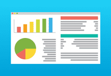 Social Media Monitoring – Best Tools social media monitoring