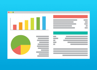 Social Media Monitoring – Best Tools social media monitoring