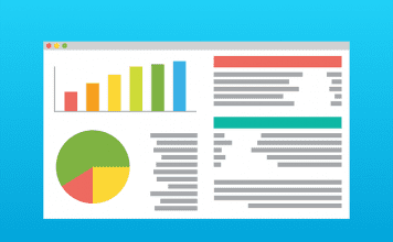Social Media Monitoring – Best Tools social media monitoring