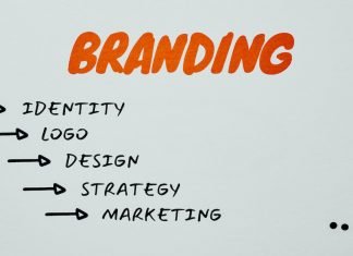 6 Easy Ways to Increase Brand Awareness Brand Awareness