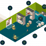 asset tracking system