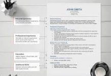 What are the different types of CVs? types of CV