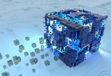 Brief Overview Of States Of Productionizing And Deployment Of Machine Learning Algorithms