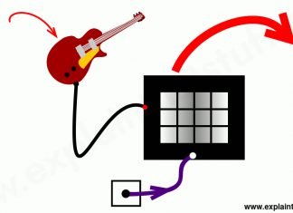 How to Get More Electrical Work | 12 Ways to Increase Leads