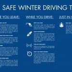 Safety Tips for Driving