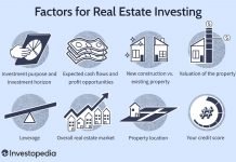 How Can You Get the Most Out of Real Estate Taxes Real Estate