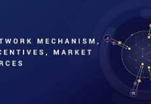 Accelerating Global Adoption: The Role of OriginTrail (TRAC) in Advancing Supply Chain Management OriginTrail