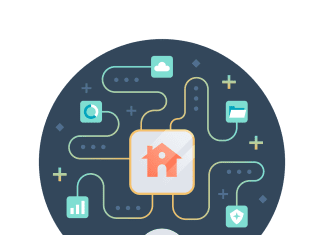 An In-Depth Handbook to Navigate the Dynamics of Real Estate Ownership Real Estate