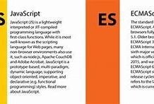TypeScript vs Javascript: Which One is Better? TypeScript vs Javascript
