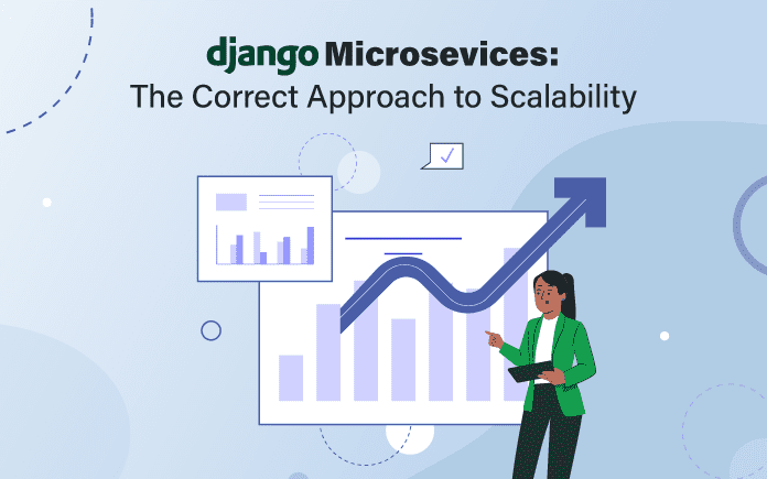 Django Microservices