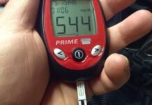 The Science Behind How Foods Affect Blood Sugar Blood Sugar