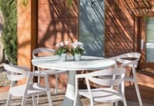 How Waterproof Colour Paint Ensures Longevity for Your Home How Waterproof Colour Paint Ensures Longevity for Your Home