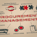 Top 10 Benefits of Procurement Management Software procurement management software