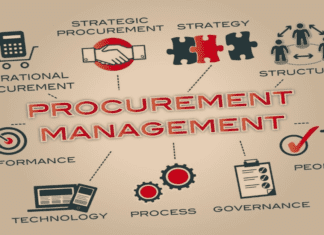 Top 10 Benefits of Procurement Management Software procurement management software