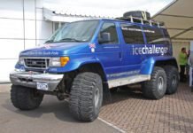 Buying a Used Vehicle: Key Tips and Considerations Vehicle