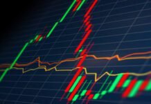 Exploring Futures Day Trading: Balancing Strategies with Risk and Reward Futures Day Trading