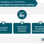 Common Investing Myths