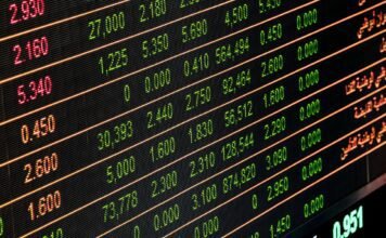 The Future of Investing: Key Trends in the Stock Market and Tesla’s Forecast for 2025 Stock Market