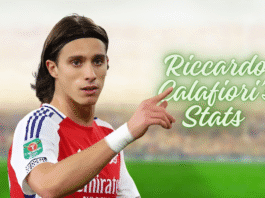 Riccardo Calafiori’s Stats