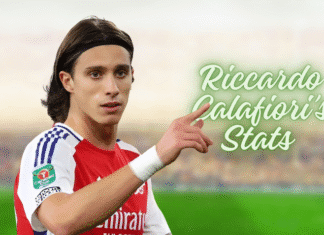 Riccardo Calafiori’s Stats Uncovered: Plus, His Age, Career Journey, Education, Relationships, Net Worth, and Physical Profile Riccardo Calafiori’s Stats