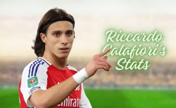 Riccardo Calafiori’s Stats Uncovered: Plus, His Age, Career Journey, Education, Relationships, Net Worth, and Physical Profile Riccardo Calafiori’s Stats
