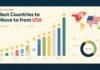 Best Countries to Move to from the USA If You’re Chasing a Dream Life: Safety, Savings, and Serenity Abroad Best Countries to Move to from USA