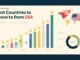 Best Countries to Move to from the USA If You’re Chasing a Dream Life: Safety, Savings, and Serenity Abroad Best Countries to Move to from USA