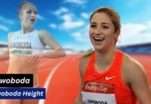Ewa Swoboda’s Height: A Crucial Element Fueling Her Exceptional Speed, Power, and Sprinting Dominance Ewa Swoboda’s Height