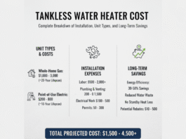 Tankless Water Heater Cost