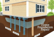 Home Foundation Repair: Everything You Need to Know Cost, Contractors, Companies, Grants, Assistance & ‘Near Me’ Estimates Explained Home Foundation Repair