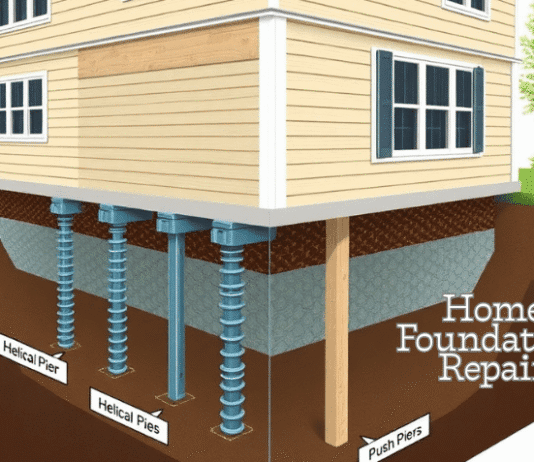 Home Foundation Repair: Everything You Need to Know Cost, Contractors, Companies, Grants, Assistance & ‘Near Me’ Estimates Explained Home Foundation Repair