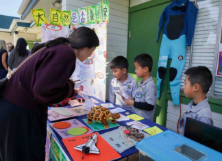 The Rise of Chinese Immersion in Orange County: Is It Right for Your Child? Chinese Immersion