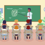How personalised biology tutoring can support better learning Biology Tutoring