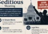 Seditious Meaning: A Complete Guide to Its Definition, Uses, and Legal Context Seditious Meaning