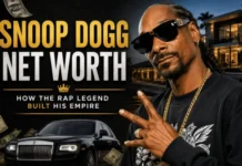 Snoop Dogg Net Worth in 2026: A Complete Guide to His $160 Million Fortune, Music Career, Death Row Records, Business Ventures, Investments, Media Work & Brand Partnerships Snoop Dogg Net Worth